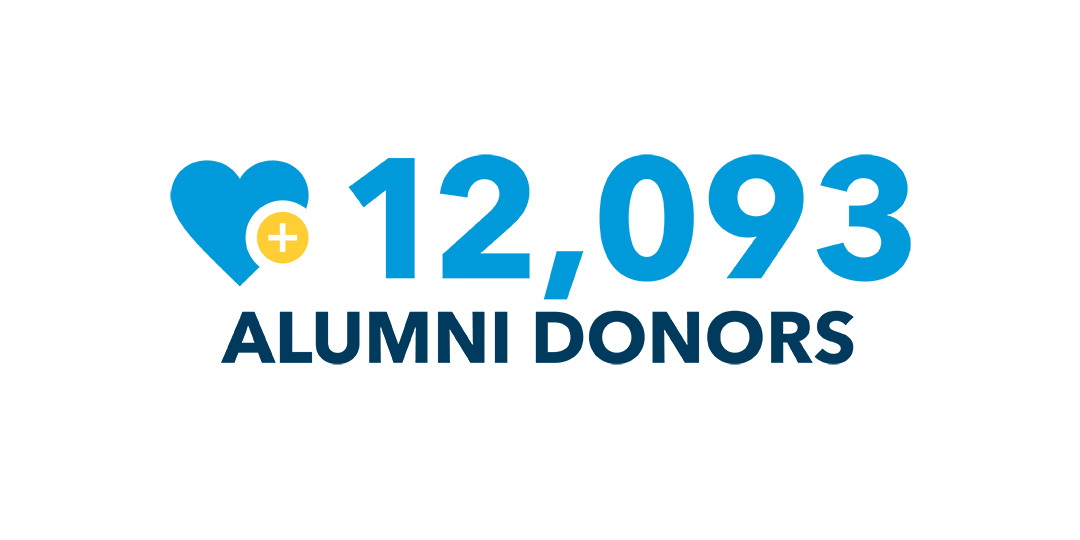 12,093 alumni donors